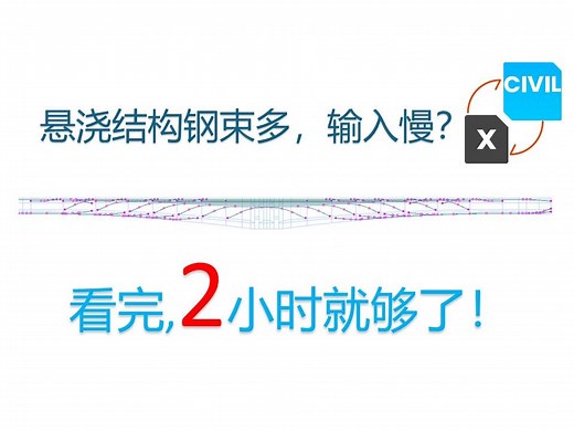 连续刚构-钢束快速输入midas Civil