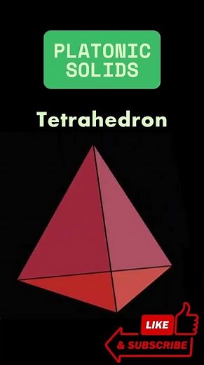 The 5 Perfect Shapes in Geometry 🔺🔵 | Platonic Solids Explained in 39s!