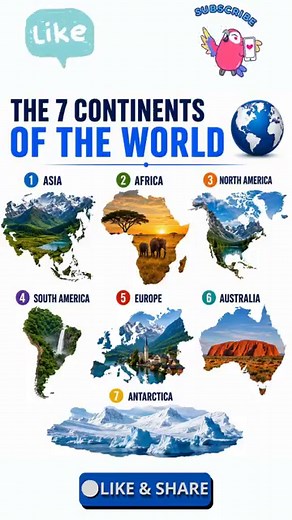 The 7 Continents of the World | Geography and Landmass Explored #geologically #geologicalmap #india