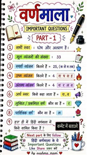 🔥 हिंदी वर्णमाला Important Questions Part-1 | 100% Exam Important | UKPSC | UKSSSC | Hindi Grammar