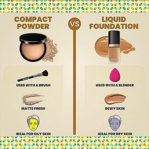 Compact Powder VS Liquid Foundation!!! 👍👍☺️