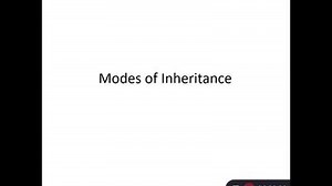 Modes of Inheritance 2024
