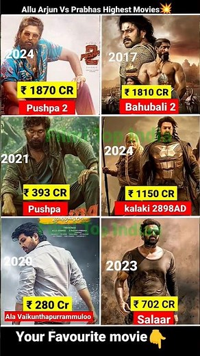 Prabhas vs Allu Arjun Top 6 Highest Grossing Movies | Pushpa 2 | Salaar | #prabhas #shortsfeed