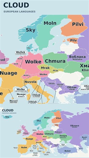 How to Say "Cloud" in European Languages