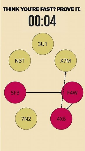 SHL Inductive Sequences Practice: Can you crack it? #4