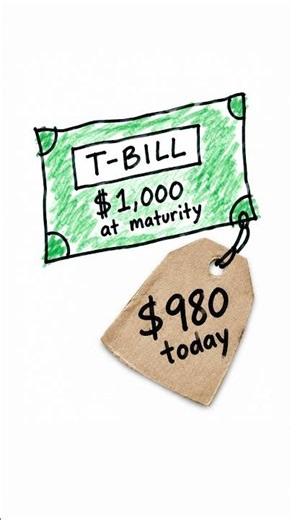How Treasury Bills Pay Interest Without Coupons