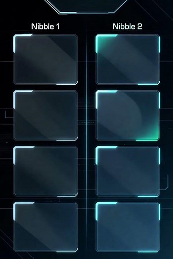 Bit, Nibble, Byte & Word — Simple Explanation