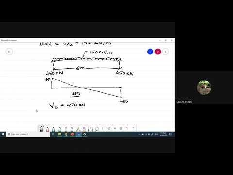 14. Numerical examples on design for shear