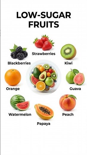 Best Low-Sugar Fruits 🍓🍏