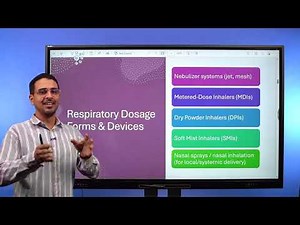 Inhalation Devices & Techniques - Respiratory Module | Dr. Mohamed Elshorbgy