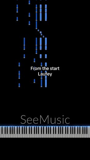 Learn 'From The Start' by Laufey: Easy Piano Tutorial