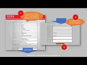 SABS PTS Portal Step-by-Step