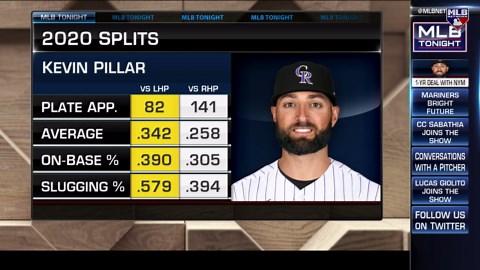 Kevin Pillar headed to Mets