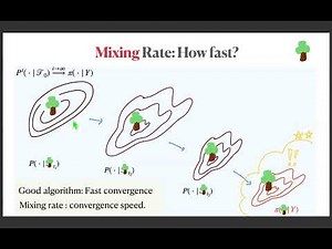 Jungeum Kim BNP-ISBA 3rd December 2025