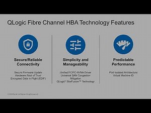 Why Marvell QLogic Fibre Channel HBAs for your Customers | Follow the Wire Series | Marvell