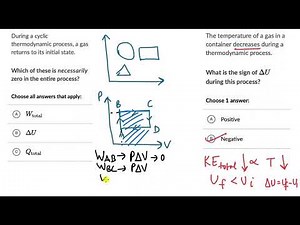 Example: Sign of work, heat and internal energy | Thermodynamics | Physics | Khan Academy