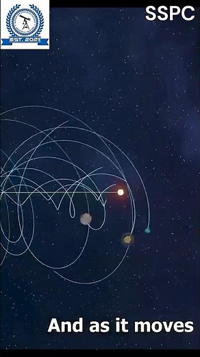 Motion of our solar system