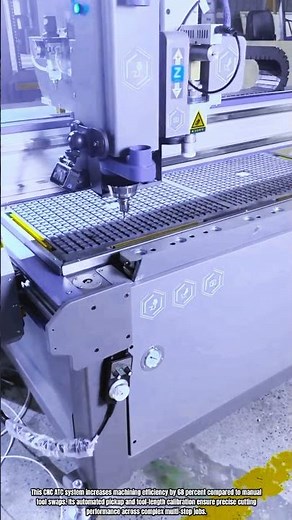 Best Innovation CNC ATC Router System: How to Automate Precision Tool Change