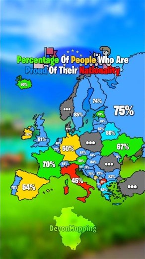 % Of People Who Are Proud Of Their Nationality!