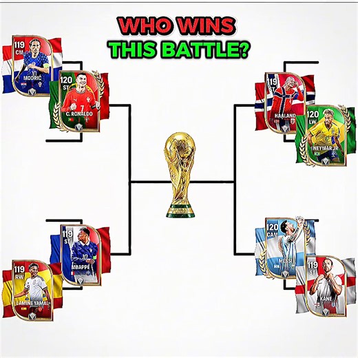 Who's Going to Win the World Cup?🔥☠️