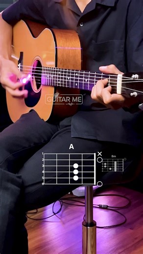 Non Blonde Whats Up #guitartutorial #music #shorts #fyp