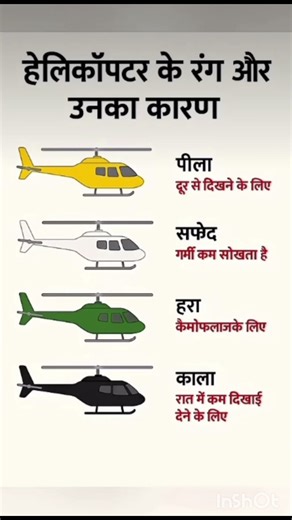 हेलिकॉप्टर अलग–अलग रंगों में क्यों होते हैं? | Helicopter Colors का असली कारण . #shorts​ #hindigk​