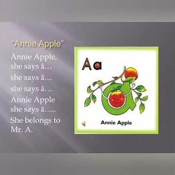 Letterland Phonic Learning Alphabet A. Annie Apple🍎🍎..Apron Man