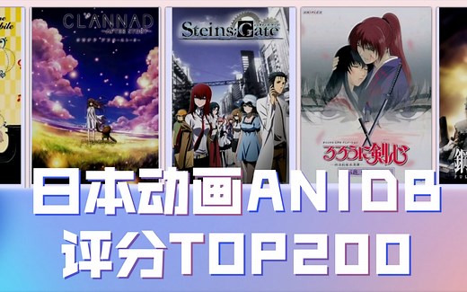 【动画盘点】日本动画ANIDB评分TOP200（Average排名）
