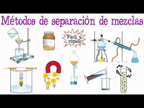 💥Methods for separating mixtures with examples💥 [Easy and fast] | CHEMISTRY |