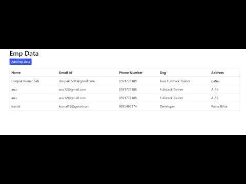 How to Display Data in HTML using Thymeleaf | Spring Boot (Beginner to Pro) | Spring Boot Thymeleaf