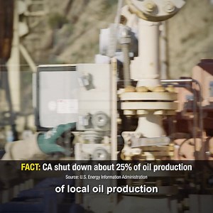 Recently, CA energy shutdowns have decreased local production by 25% - but if CA isn’t producing our energy locally, it has to come from elsewhere. CA now imports 75% of the oil we use, mostly from foreign countries - resulting in an unstable energy supply and higher gas prices. | Californians for Energy Independence