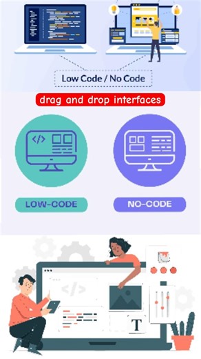 Low Code & No Code Development
