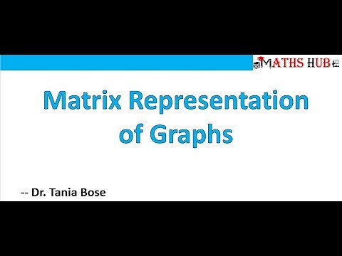 Matrix Representation of Graphs (Graphs-Part-10)