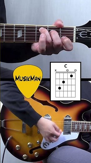 Only The Lonely 👤 – Roy Orbison / Guitar Chords / MusikMan