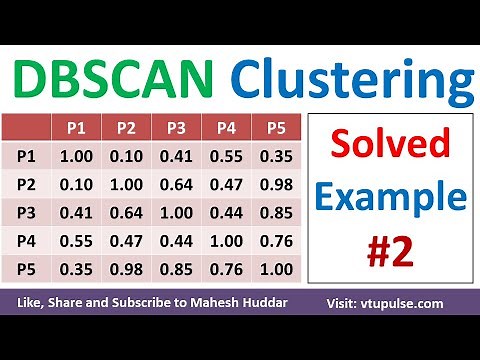 #2. DBSCAN Example | DBSCAN Clustering Algorithm Solved Example in machine learning by Mahesh Huddar