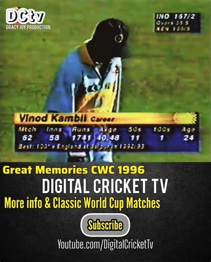 FLASHBACK! Kambli Tendulkar🏏Classic CWC 96 #cricketshorts #shorts