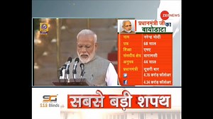 399K views · 7.7K reactions | Historic Moment: Narendra Damodardas Modi takes oath of office and secrecy as the Prime Minister of India for a second consecutive term at Rashtrapati Bhavan #PhirModiSarkar Narendra Modi | Zee News English | Facebook