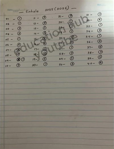 2025 (2026) O/L Sinhala Paper Answers | සිංහල පත්‍රයේ නිවැරදි පිළිතුරු මෙන්න!