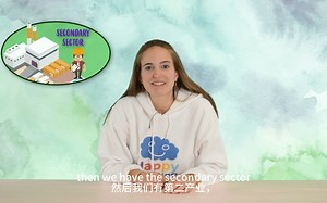 职业 —第一、第二、第三产业 Jobs——Primary, secondary and tertiary sectors