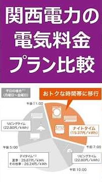 関西電力の電気料金プラン比較