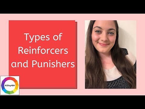 Types of Reinforcers and Punishers - Unconditioned, Conditioned, and Generalized: Section B-8