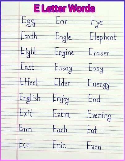 Words Starting With Letter E | Essential English Vocabulary | #LearnEnglish