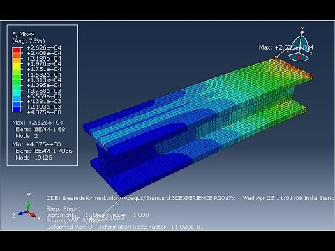 How to Perform FEA Analysis of I-Section Beam in Abaqus Software
