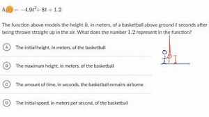 Interpreting nonlinear expressions — Basic example
