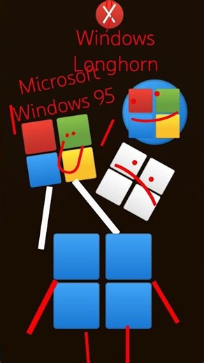 Windows face error sound