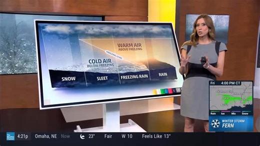 Stephanie Abrams | The ATMOSPHERE is like a #HAMBURGER ! Here’s a look at how/why you can get #snow ,sleet , freezing rain and #rain all in one event!... | Instagram