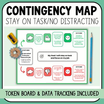 Contingency Map: STAY ON TASK NO DISTRACTING Printable Token Board Data Tracking