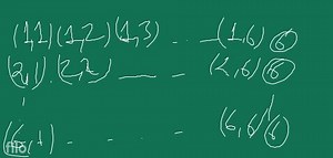 3 A pair of fair dice are thrown in a gambling problem. Person ... | Filo