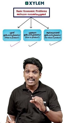 3 Basic Economic Problems in a Country !! | Xylem Class 8