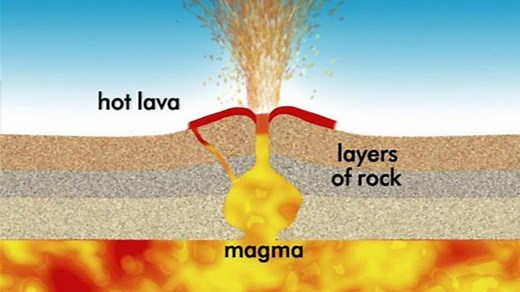 A visit to Arthur's Seat in Edinburgh